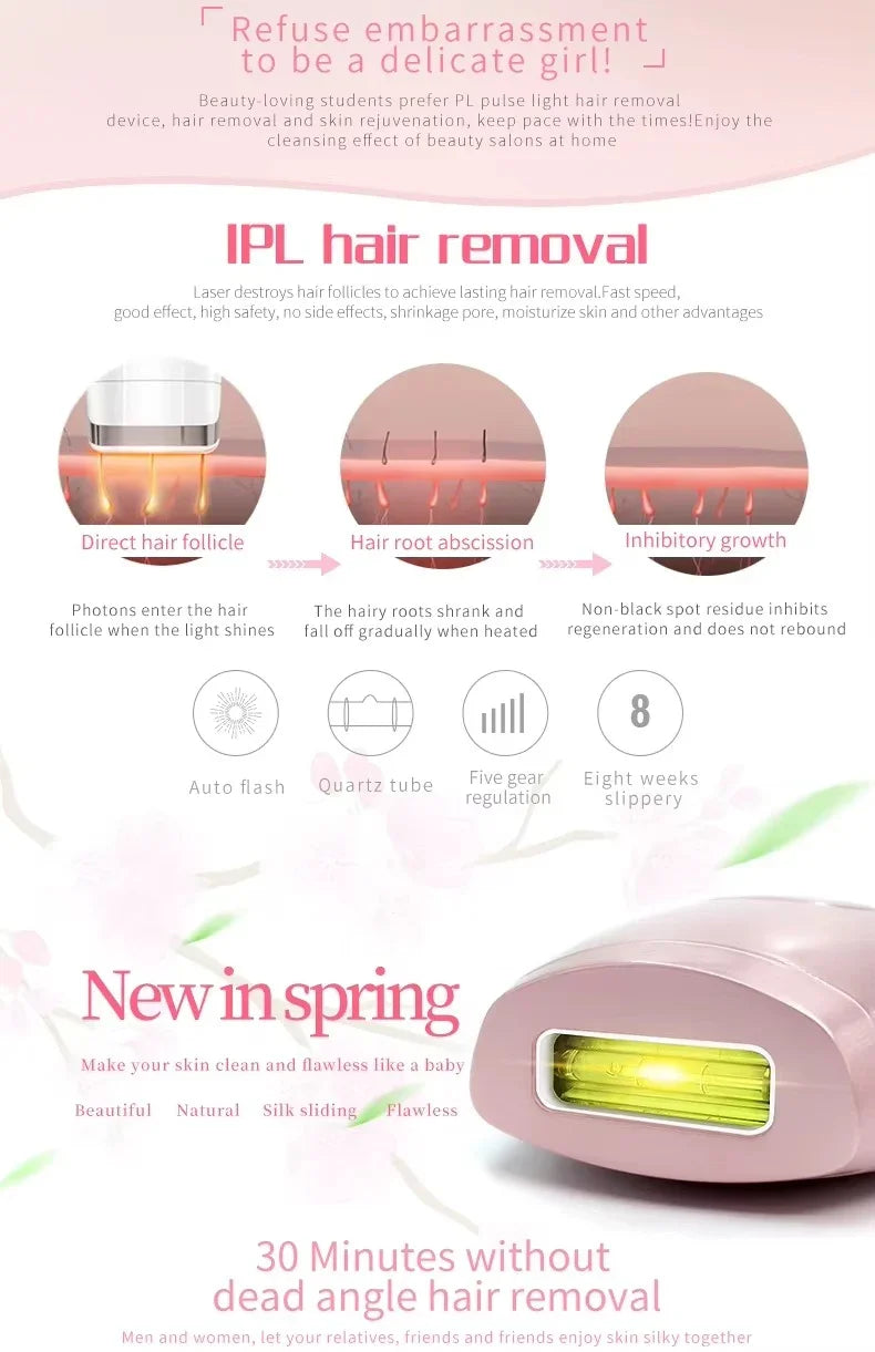 Permanent Hair Removal IPL - Hair Removal Laser Epilatorl Women