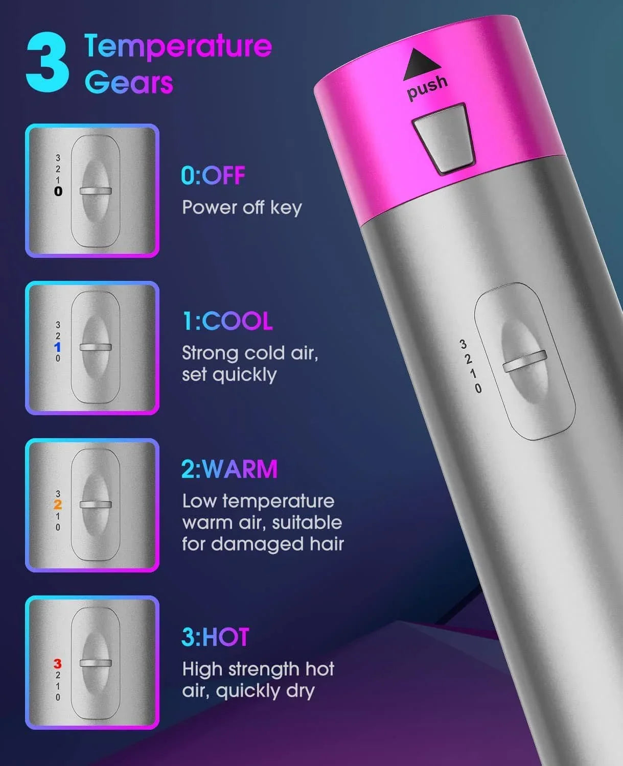 Professional 5-in-1 Hair Styler – Dryer, Curler & Straightener