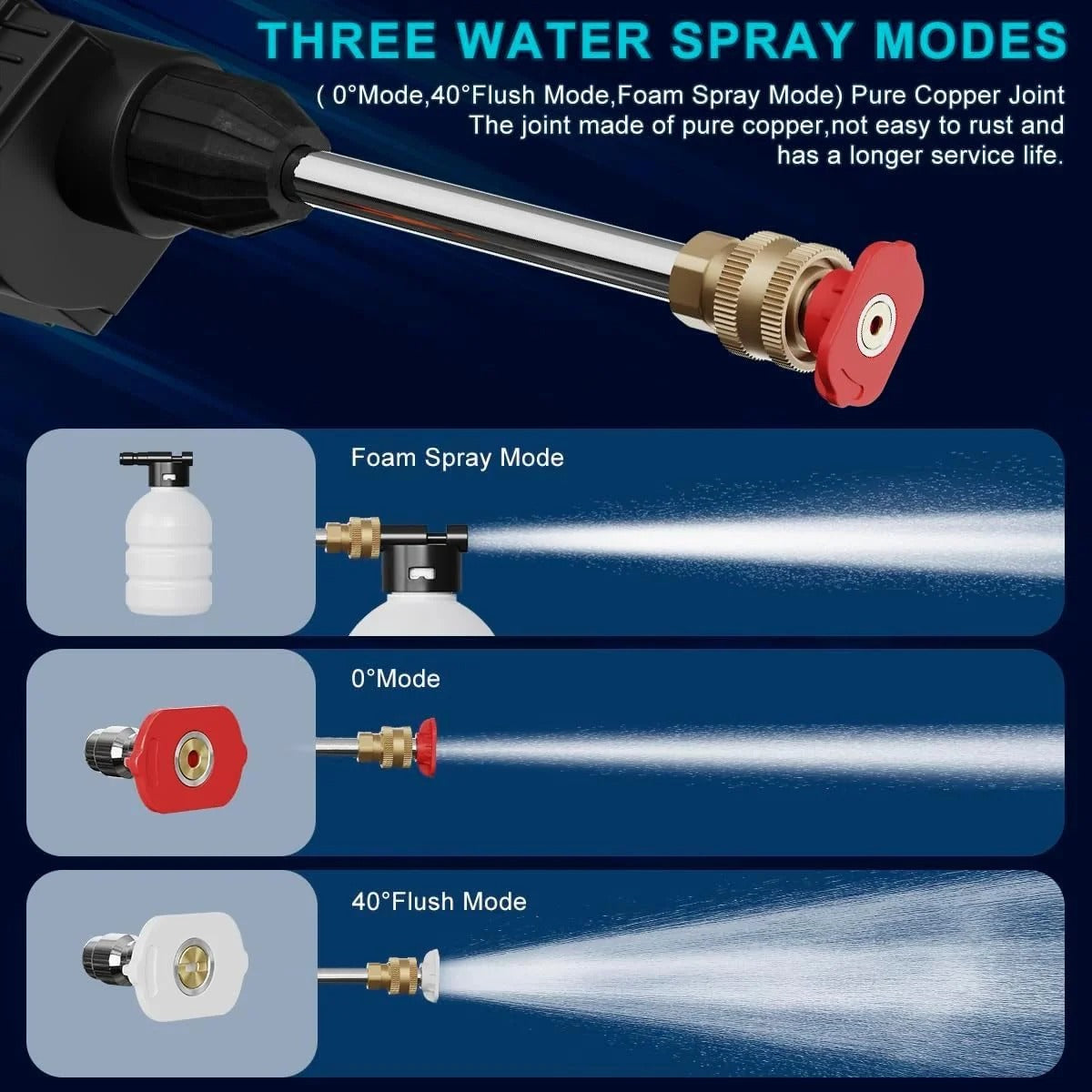 Close up of 40 degree nozzle attached to pressure gun handle for solar panel cleaning – gentle spray mode