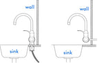 Electric Hot Water Faucet Tap with LED Digital Display - Russian Import